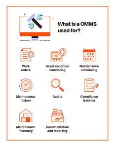what is cmms